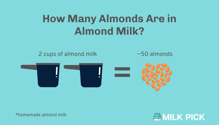 how many almonds in almond milk