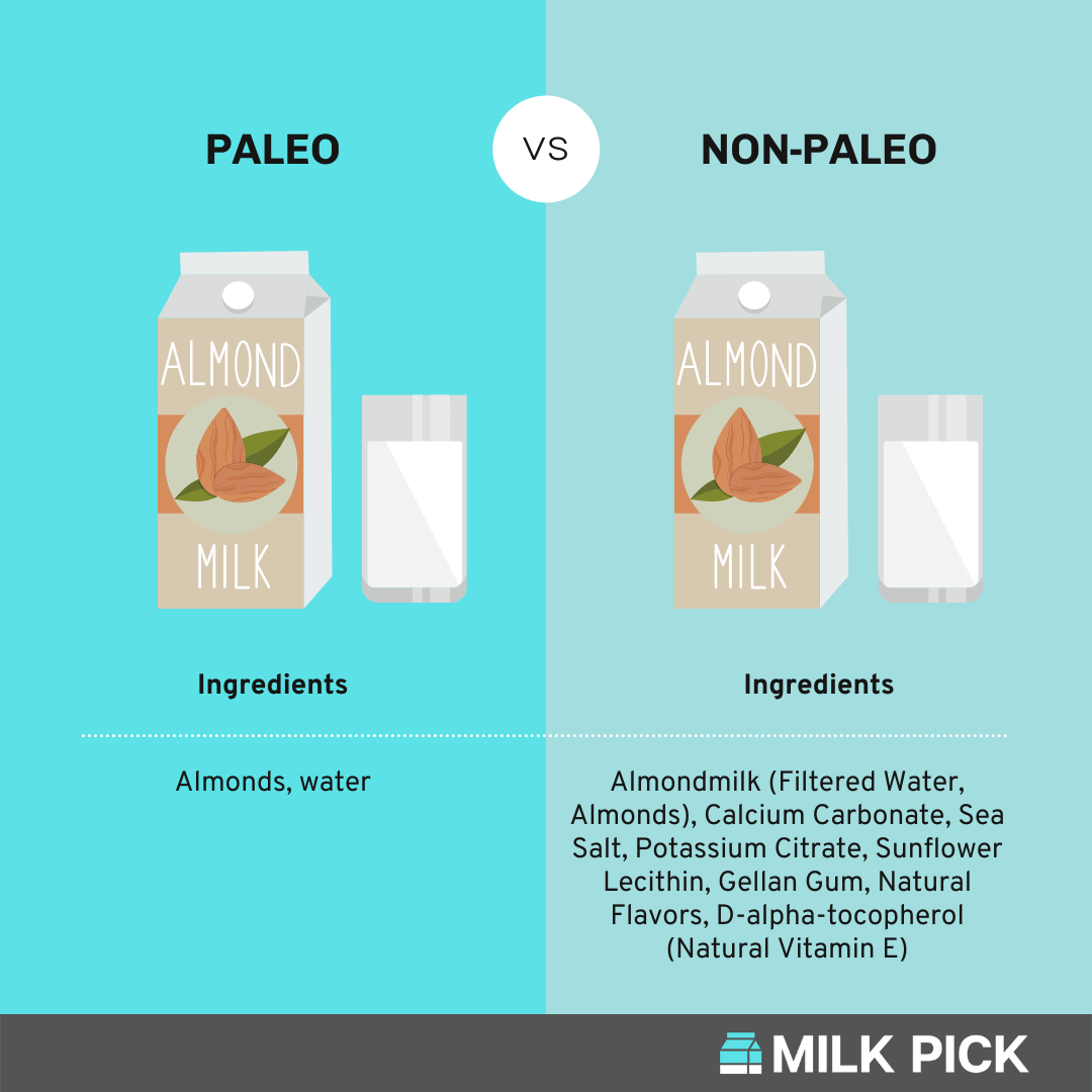 paleo almond milk vs non-paleo almond milk