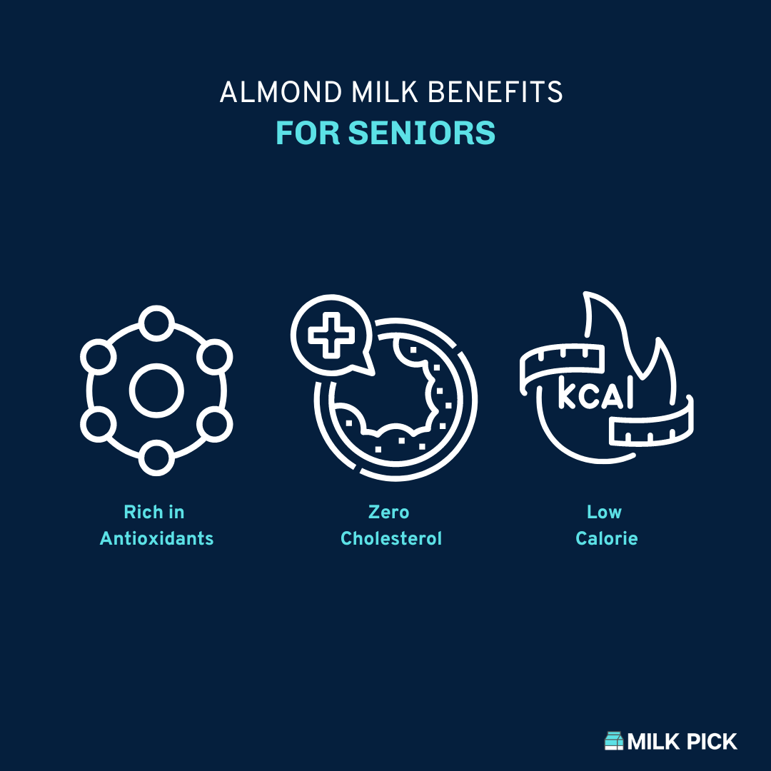 Benefits of Almond Milk For Seniors