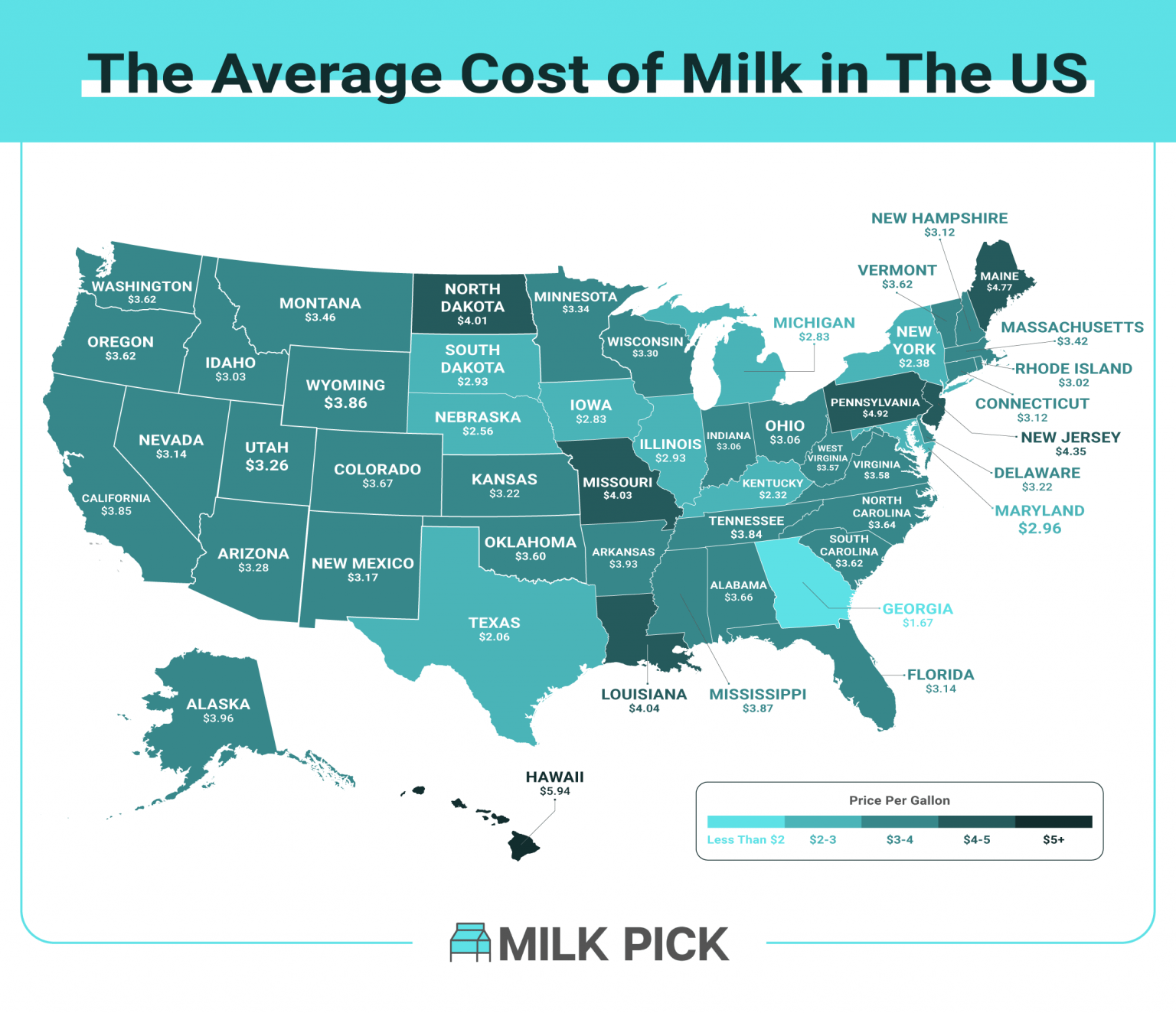 How Much a Gallon of Milk Costs in Every State (2022)