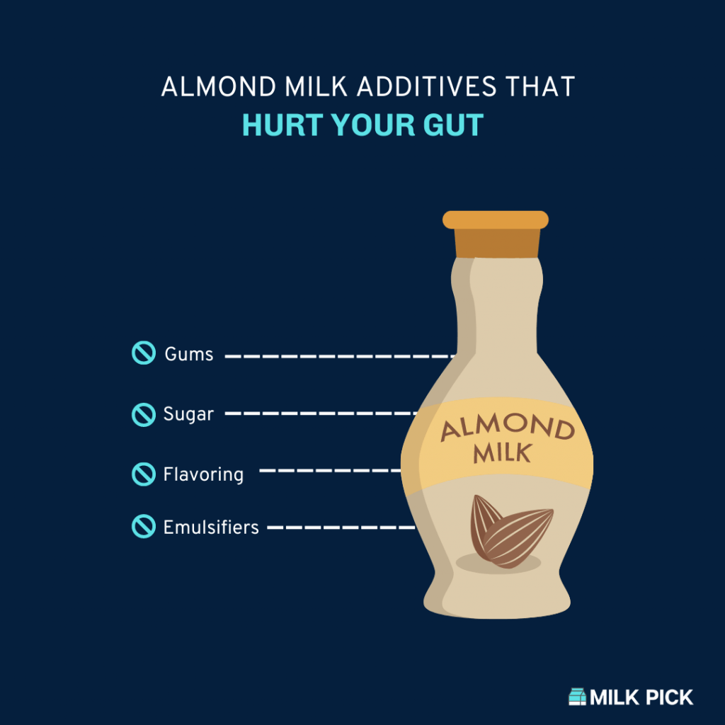 Is Almond Milk Good For Your Stomach? (Gut Health) | Milk Pick