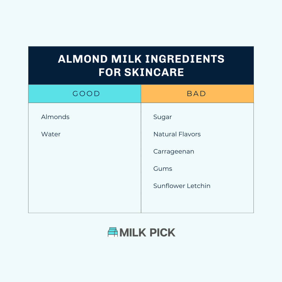 almond milk ingredients for skincare