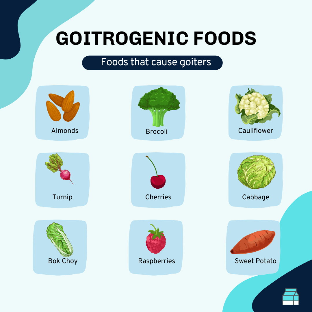 examples of goitrogenic fods