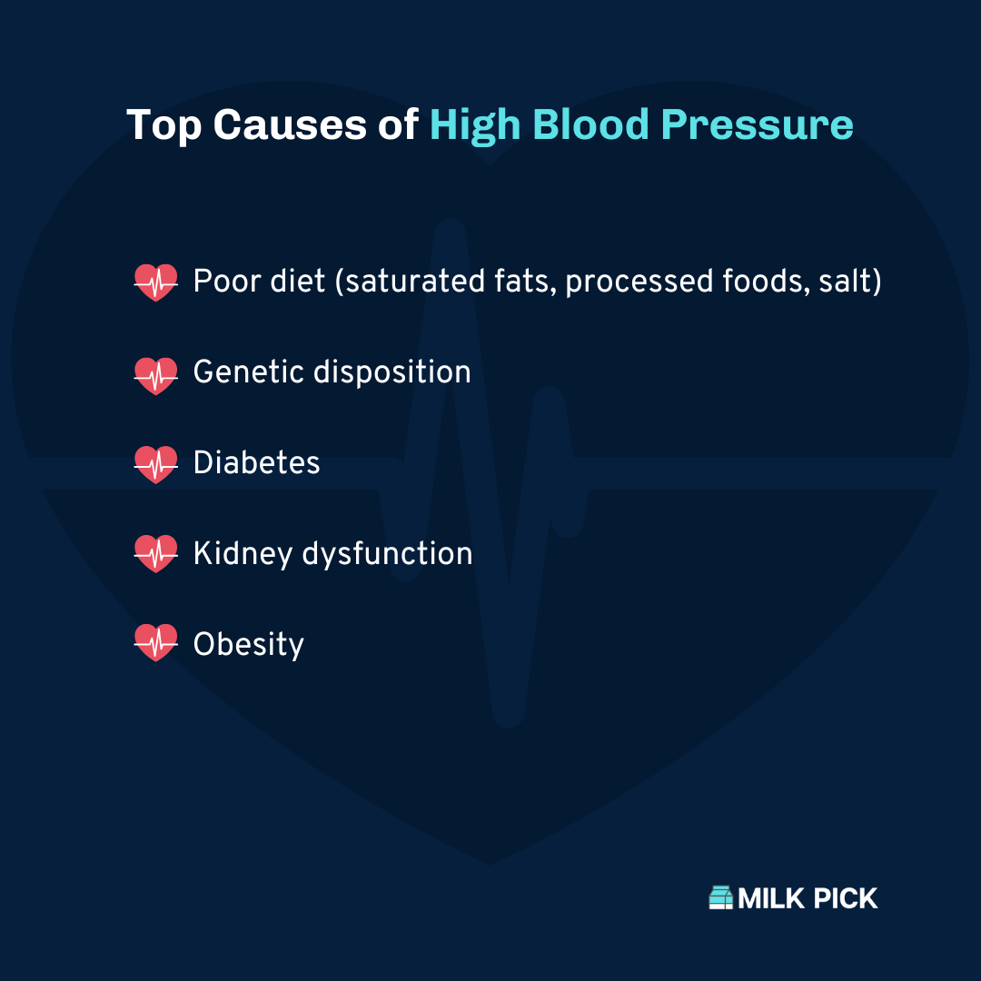 top causes of high blood pressure