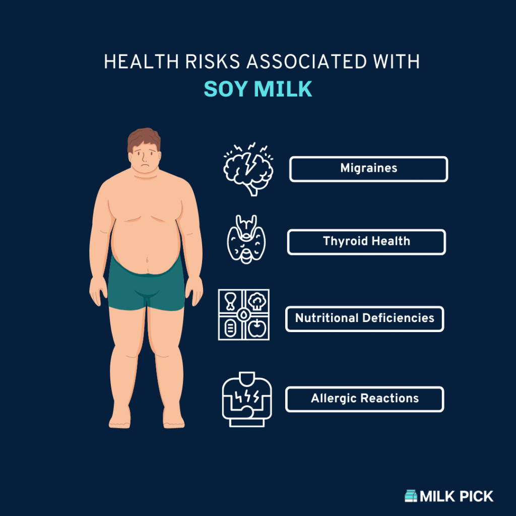 Is Soy Milk Bad for Men? (Debunked) Milk Pick