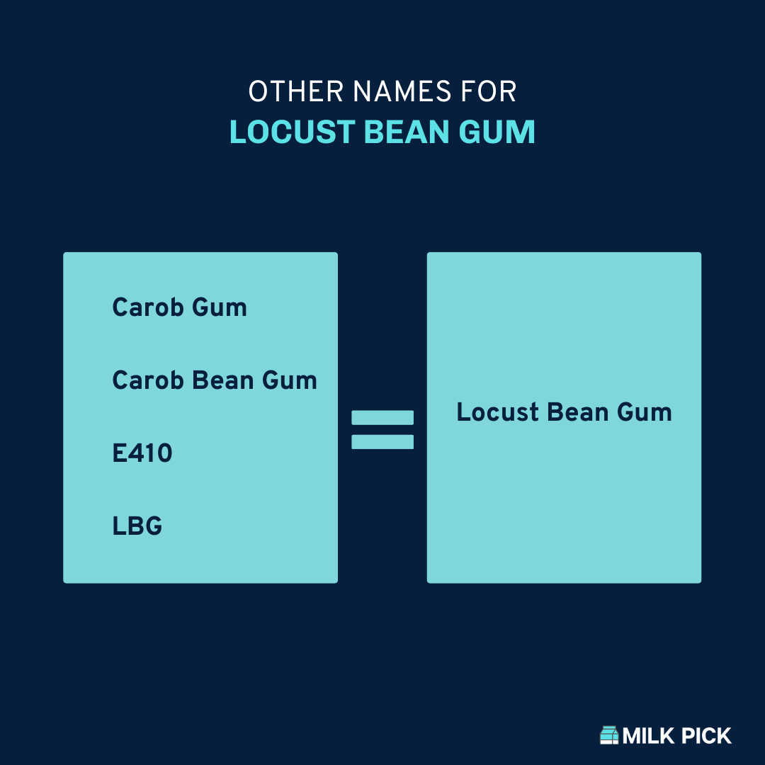 alternative names for locust bean gum