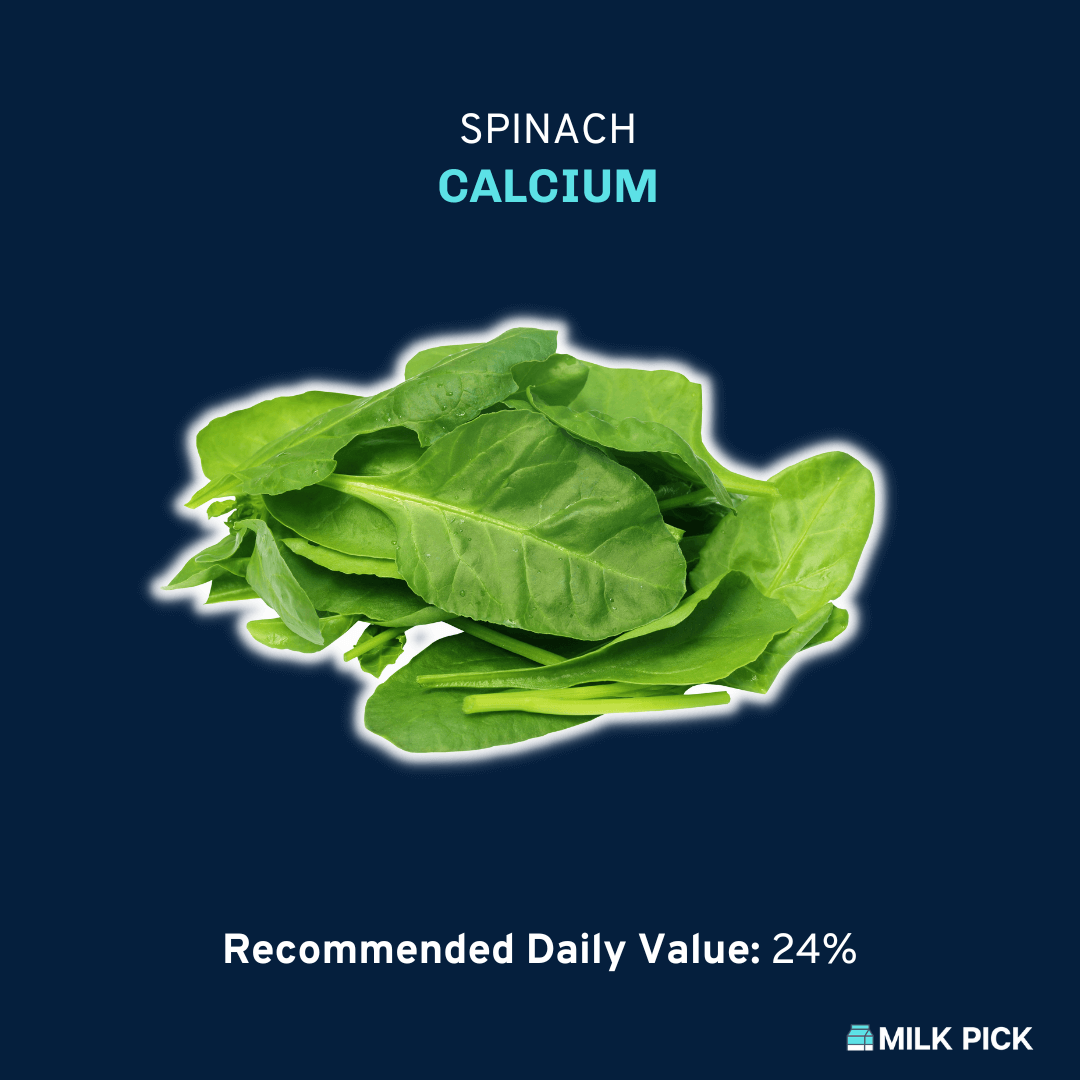 calcium in spinach