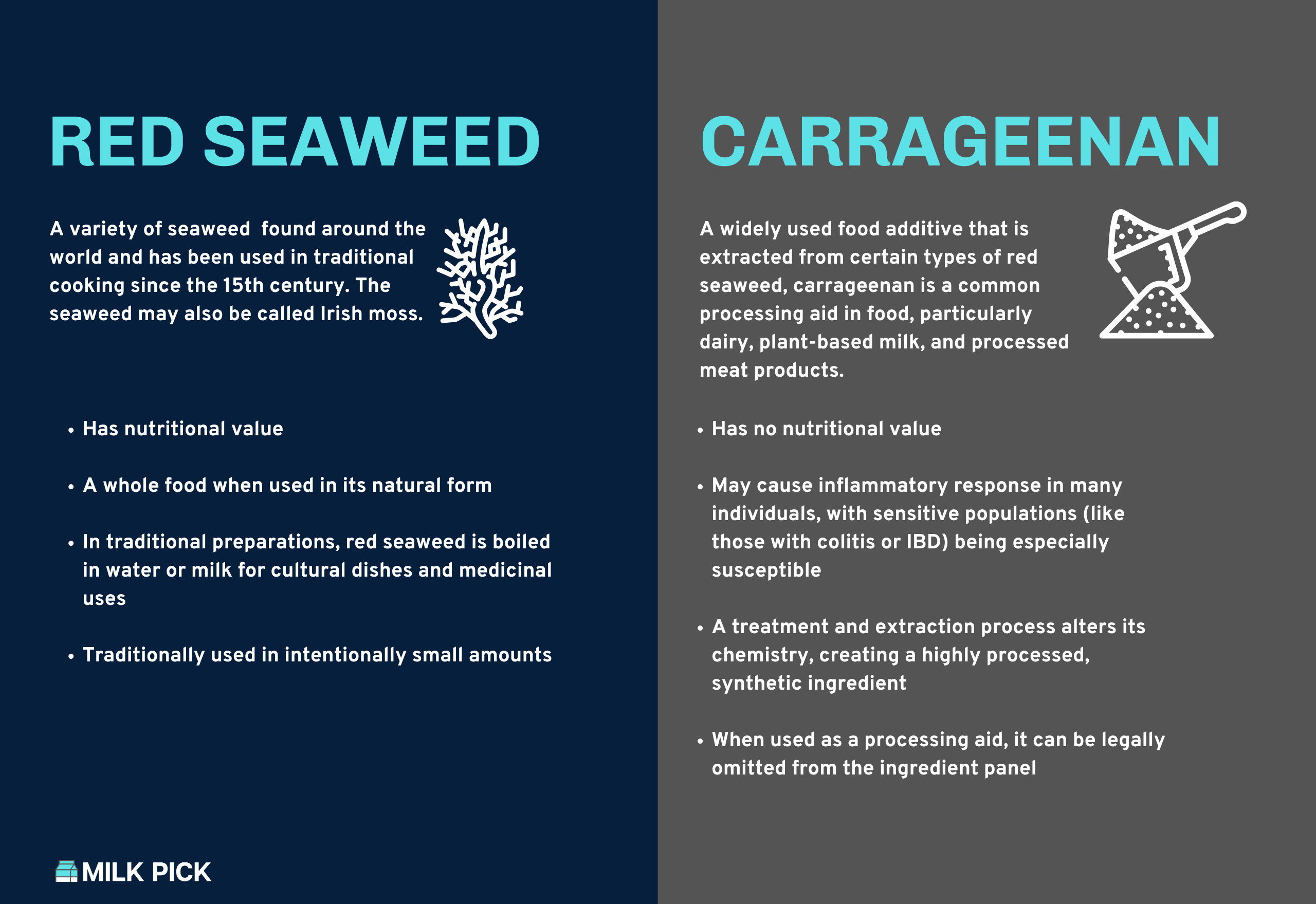 carrageenan vs red seaweed