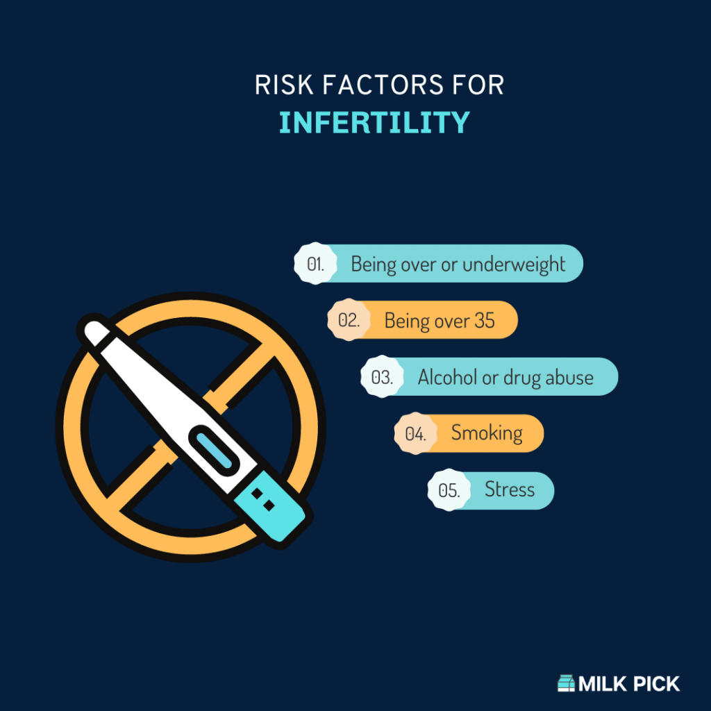 Is Almond Milk Good For Fertility? (PROS & CONS) Milk Pick