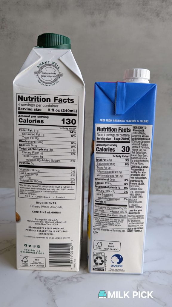 Is Almond Milk Acidic Or Alkaline (pH Tested!) Milk Pick